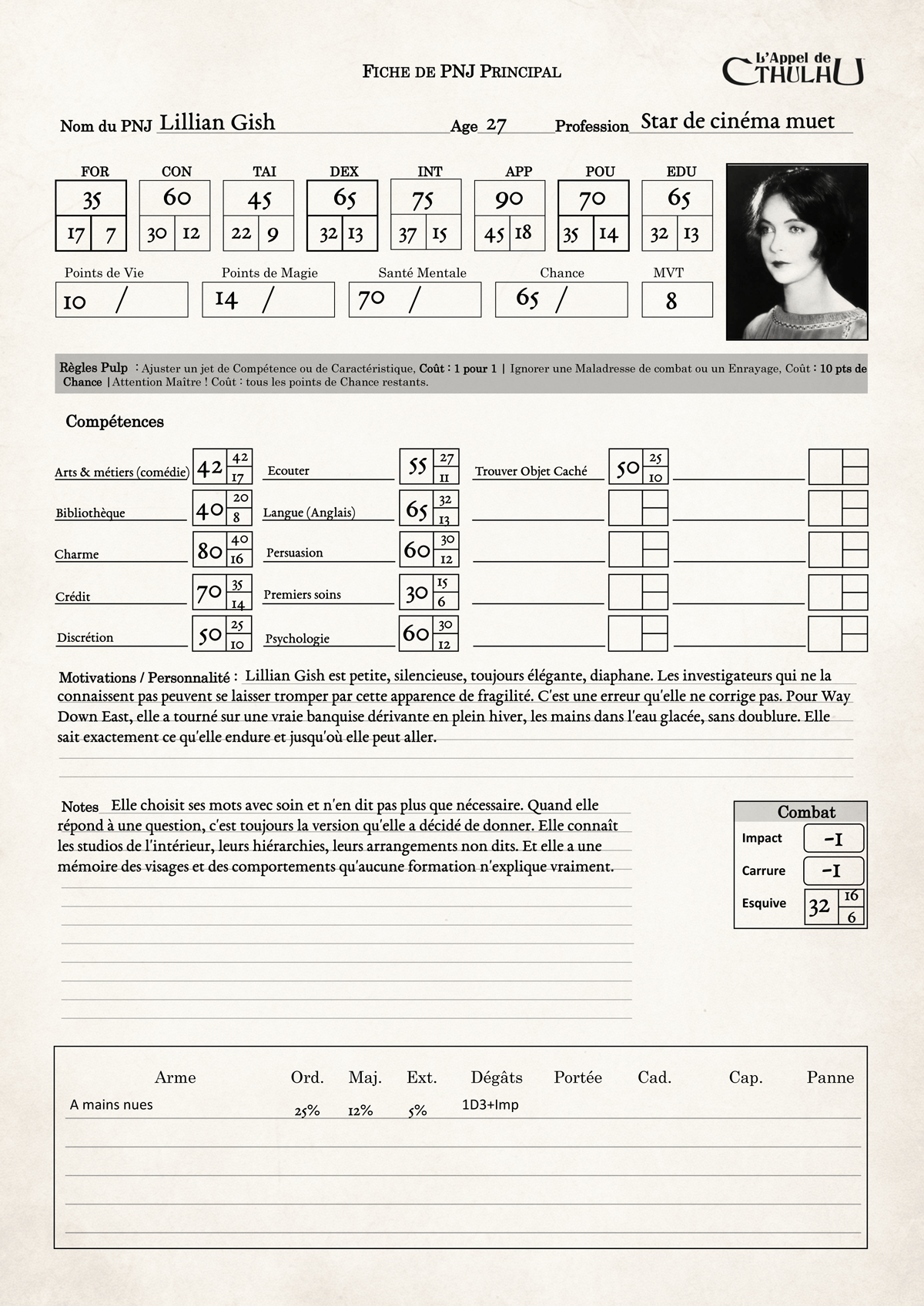 Lillian Gish - Fiche PNJ - Appel de Cthulhu v7