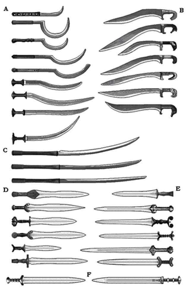 armes diverses de l'age de bronze