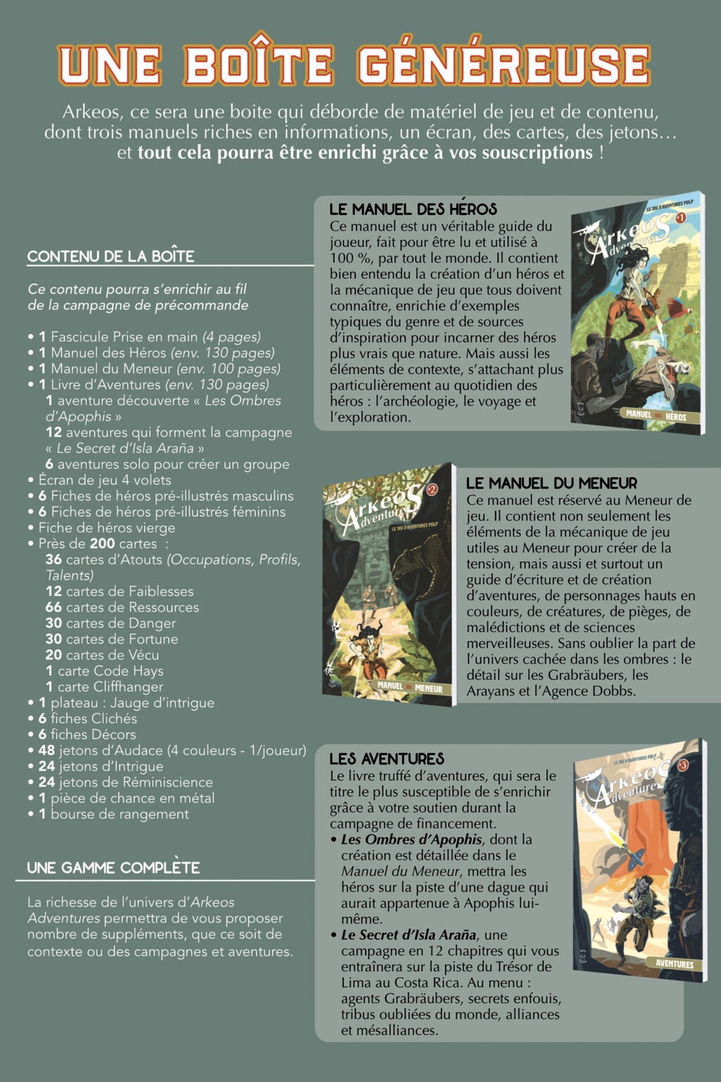 Arkeos Adventures : l'Appel de l'Aventure Pulp dans les Années 30