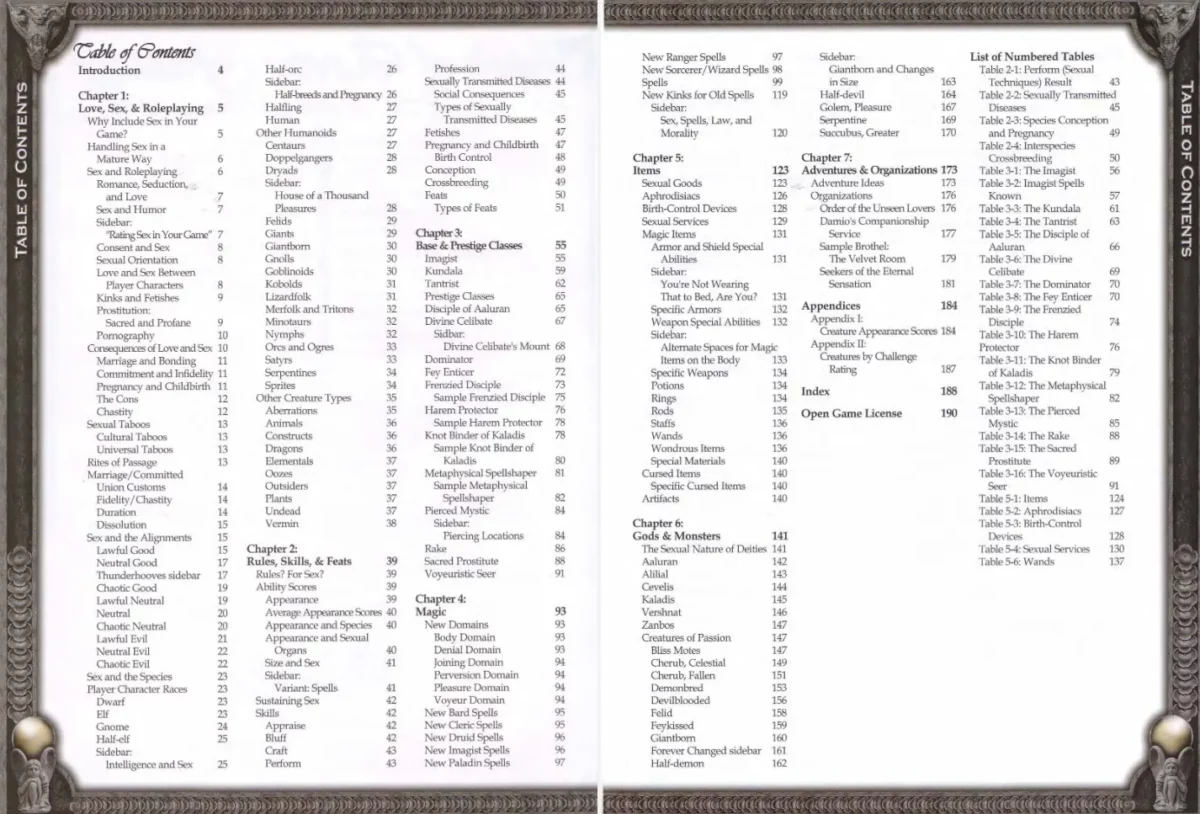 Book of Erotic Fantasy (Valar Project, 2003)